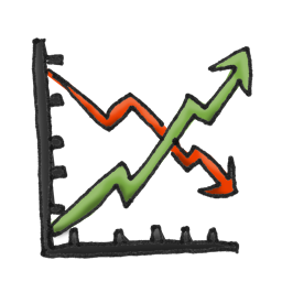 Financial Report